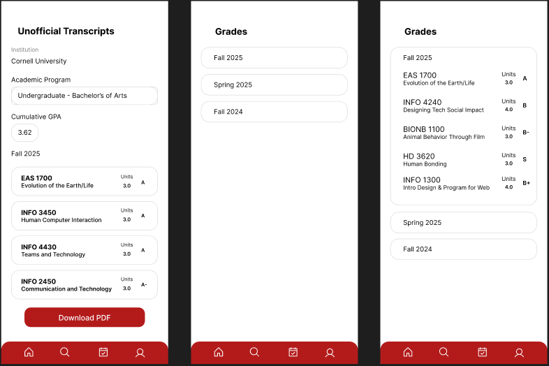 High fidelity screen 8